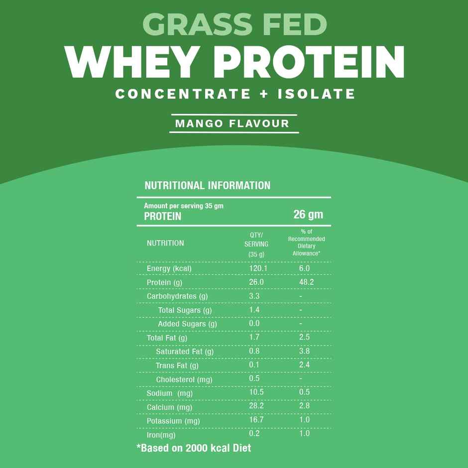 FOODstrong Whey Protein Powder | Concentrate - Isolate | Mango | Hormone Free