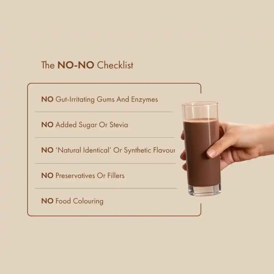 Cosmix No-Nonsense Plant Protein Chikmagalur Mocha, 24g Protein