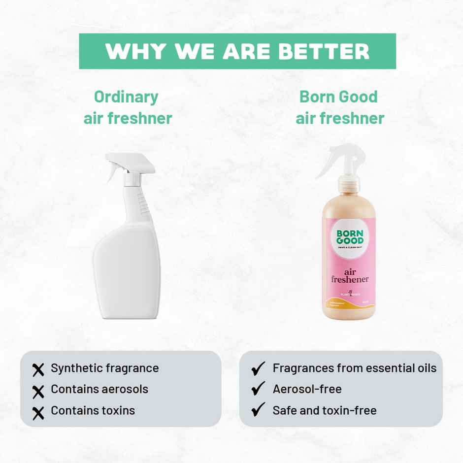 Born Good Plant-Based Air Freshener Spray for Home and Office | Biodegradable And Non-Toxic Combo