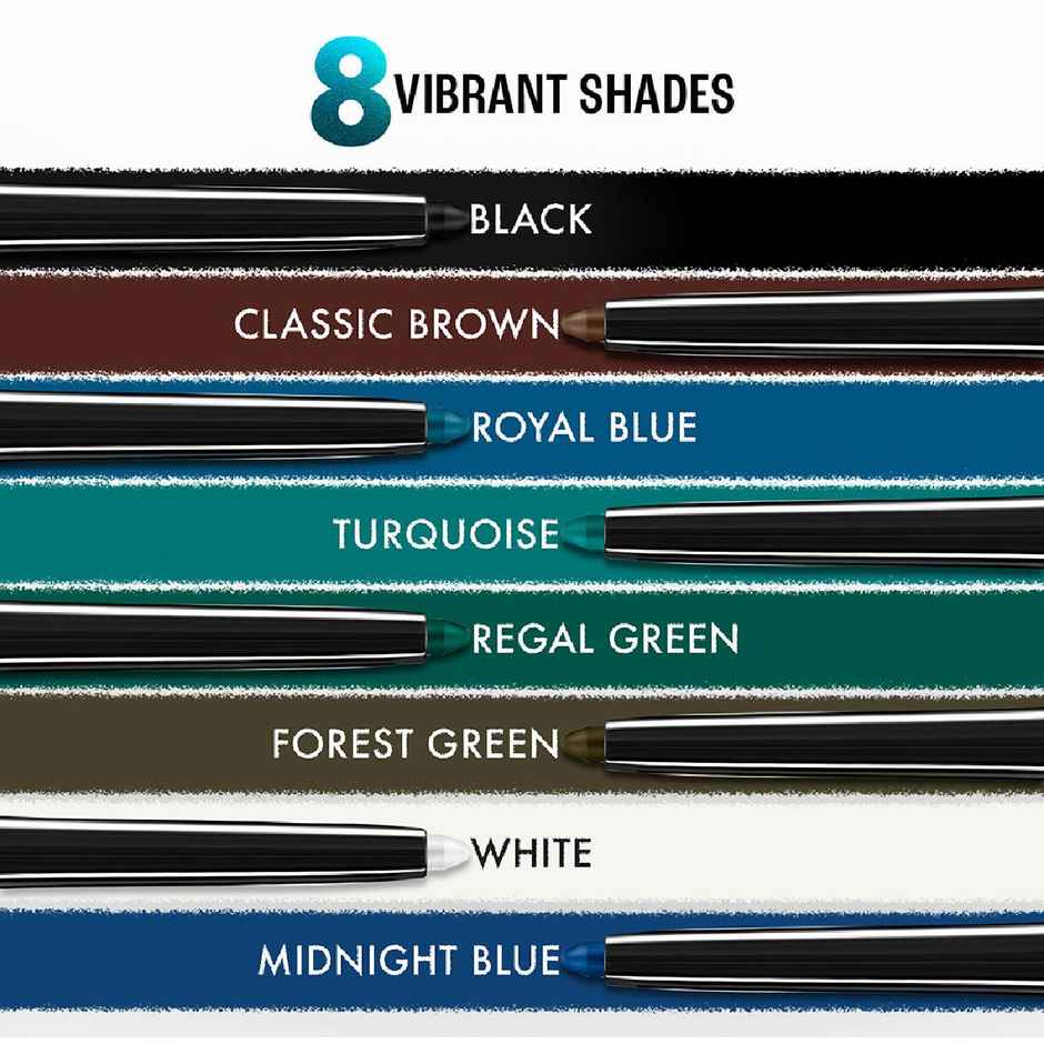 Lakme 9 to 5 Eyeconic Kajal | Smudgeproof | Waterproof | lasts upto 24 Hrs | Turquoise