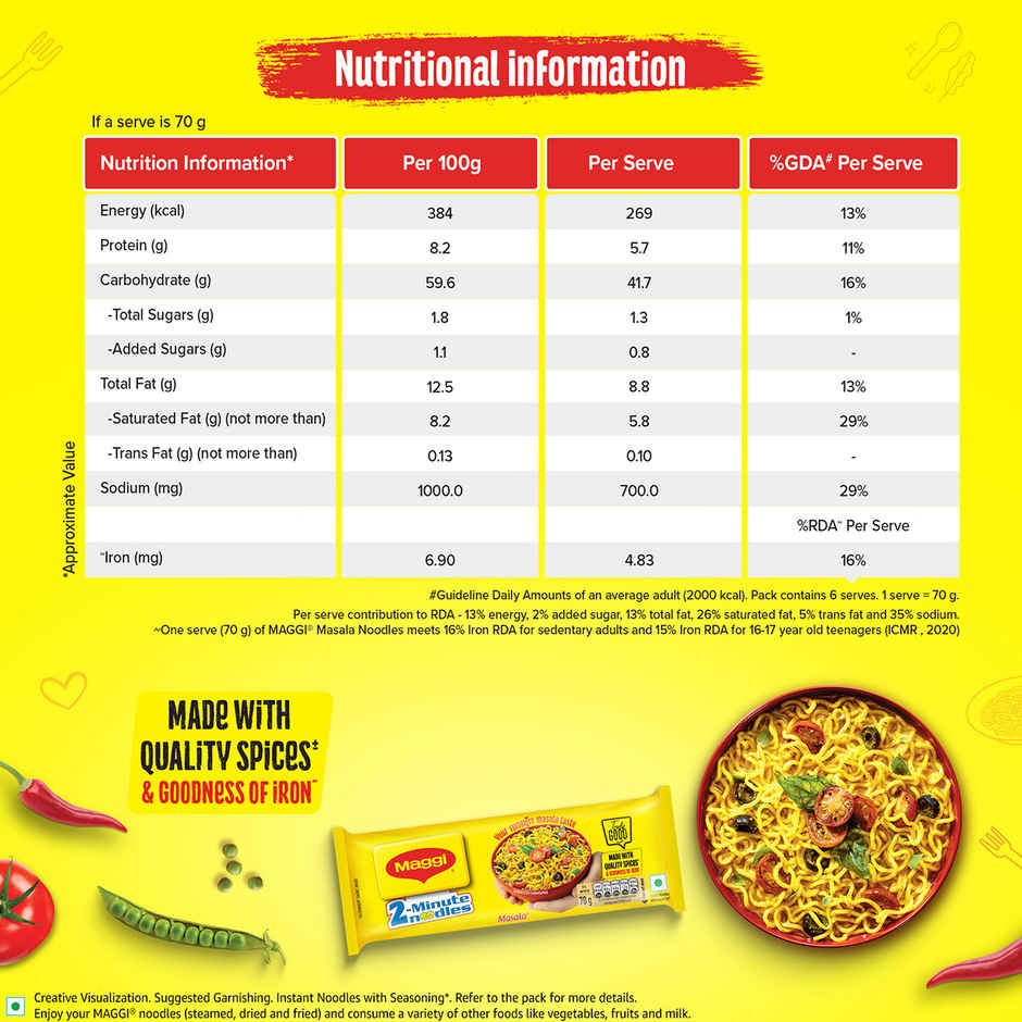 MAGGI 2-Minute Instant Noodles | Masala Noodles | Made With Quality Spices