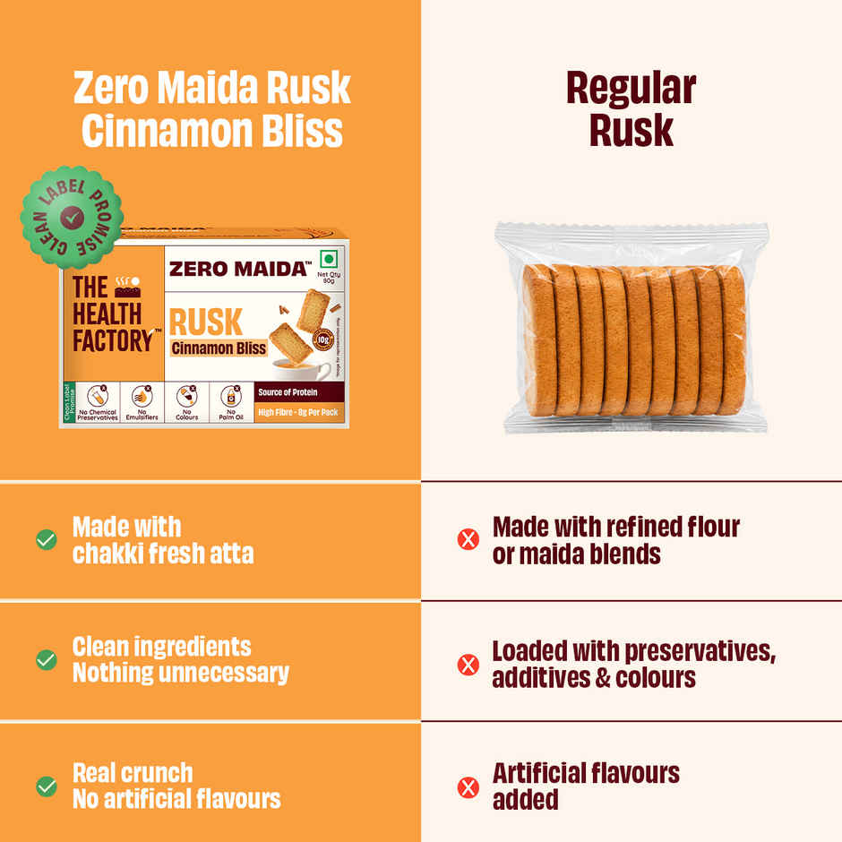The Health Factory Cinnamon Rusk | Zero Maida