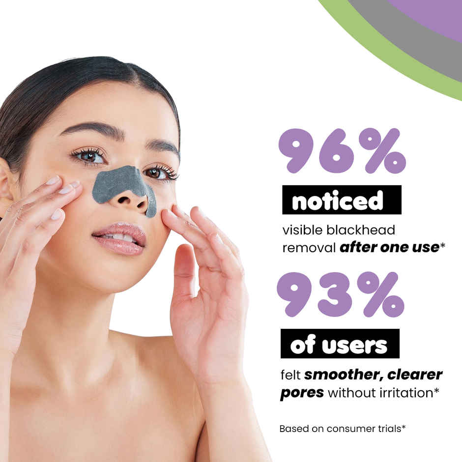 Sanfe DeepDetox 3 in 1 Nose Strips for Blackhead Removal