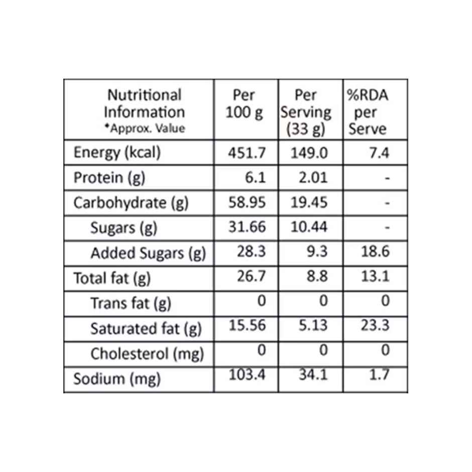 Lal Sweets Choco Almond Burfi | Rich & Delicious