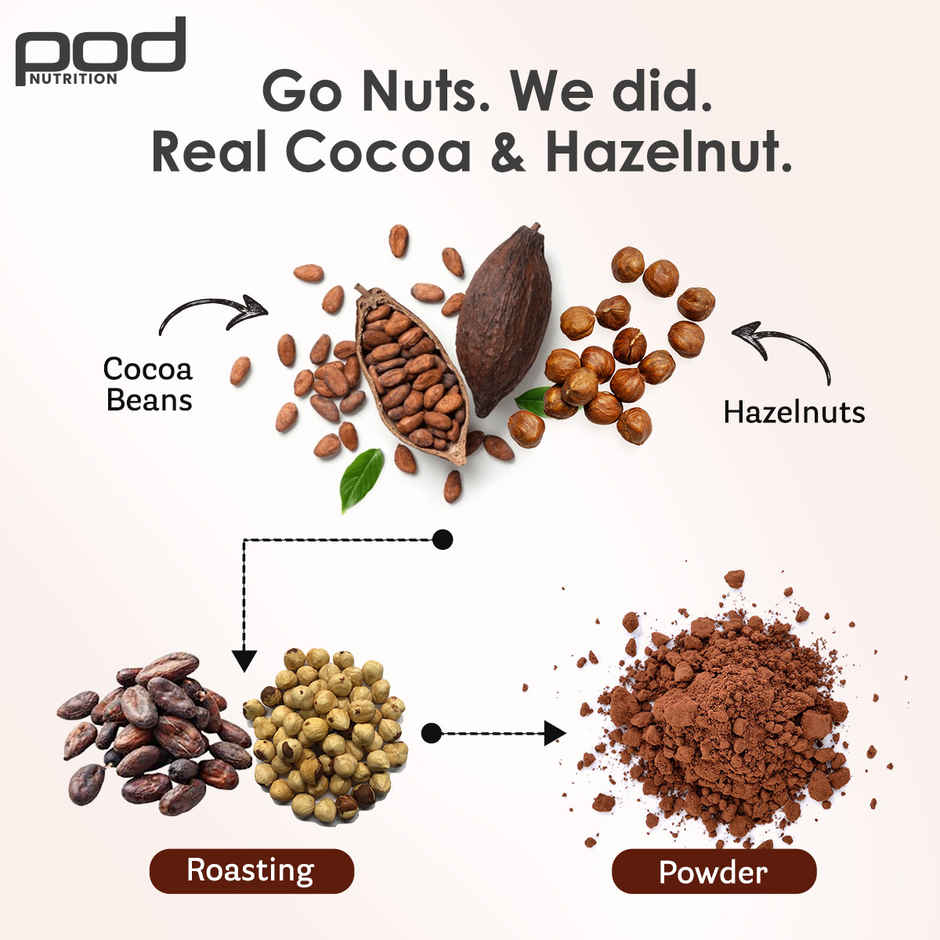 Pod Nutrition Chocolate Hazelnut Plant Protein - 26G Protein - Single Serve