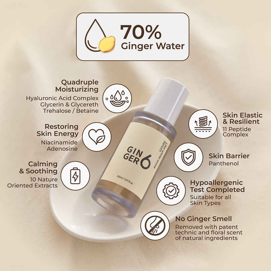 GINGER6 Anti-Aging Vit. B3 Tightening Korean Face Serum 70% Ginger Extract, Hyaluronic, Niacinamide