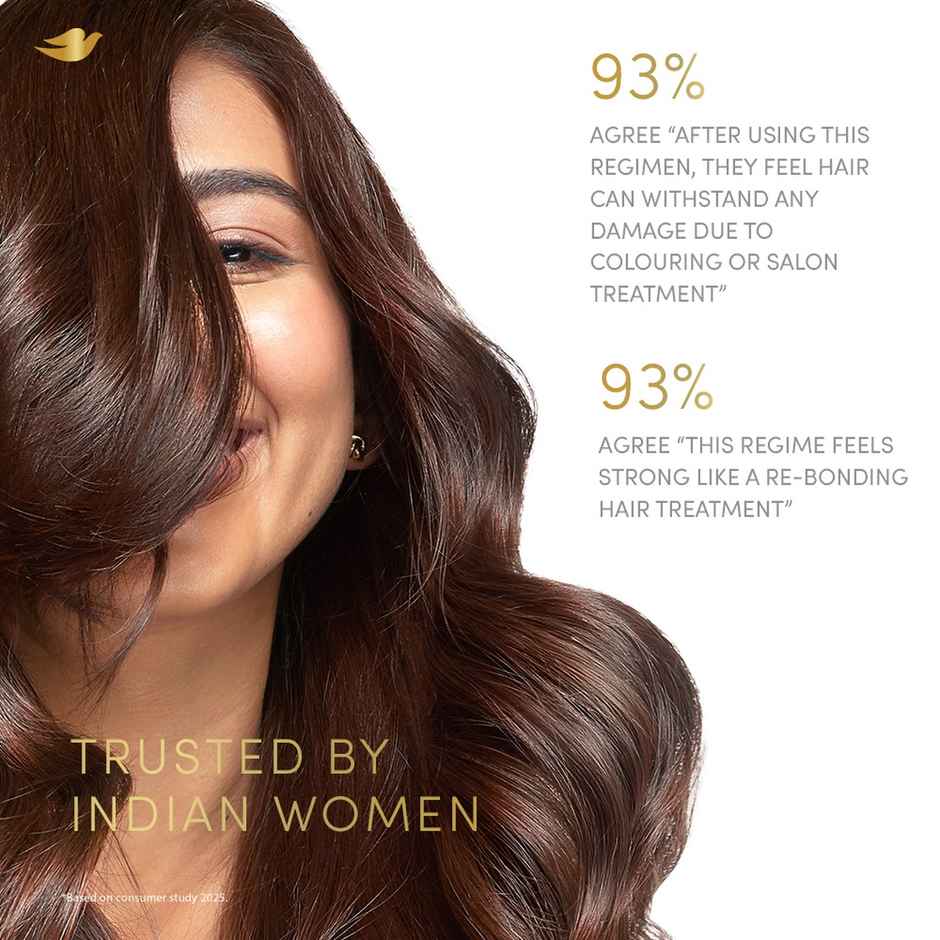 Dove Peptide Bond Strength Hair Treatment Mask
