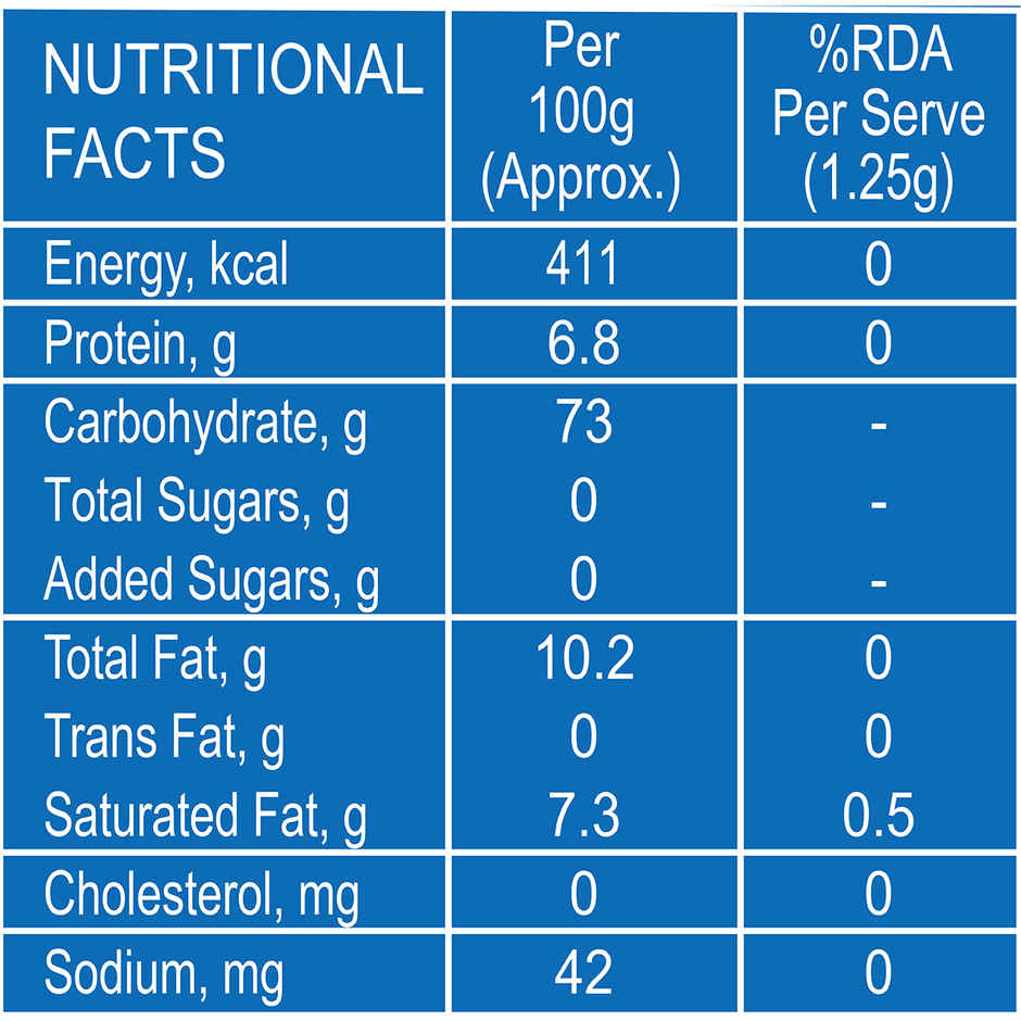 Rajnigandha Flavoured Paan Masala