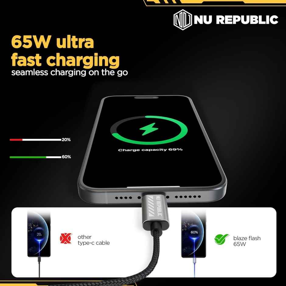 Nu Republic Blaze Flash 65W Type-C to Type-C Fast Charge Cable (Compatible with Mobile, Tablet, Laptop, One Cable),Type C 1.25 m - Grey