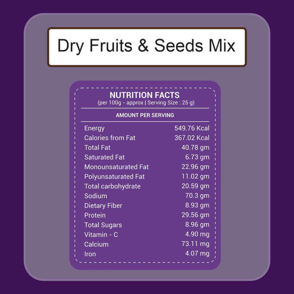 AMAYU Premium Dry Fruits and Seeds Mix