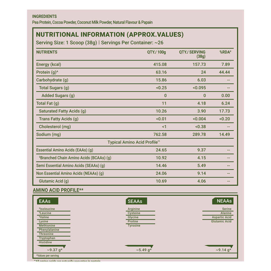 TrueBasics Clean Plant Protein Powder Pea Protein Isolate | Chocolate