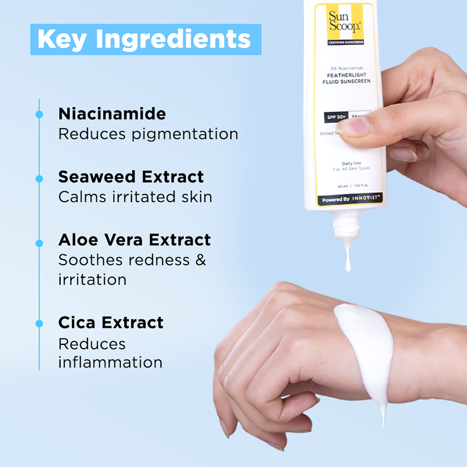 Sunscoop's 3% Niacinamide Fluid Sunscreen | SPF 50+ PA++++ | Super light formula