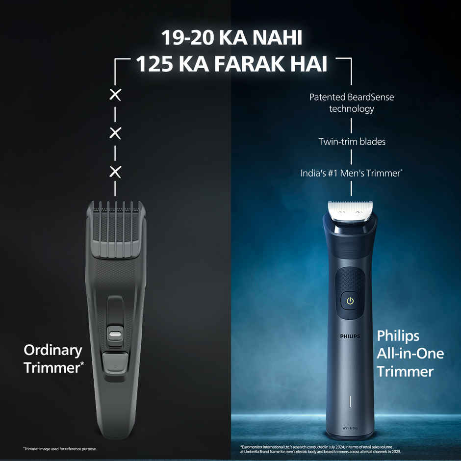 Philips India's No.1 Men's Trimmer | 13-in-1 | Face, Body & Private Parts | Beard Sense Tech