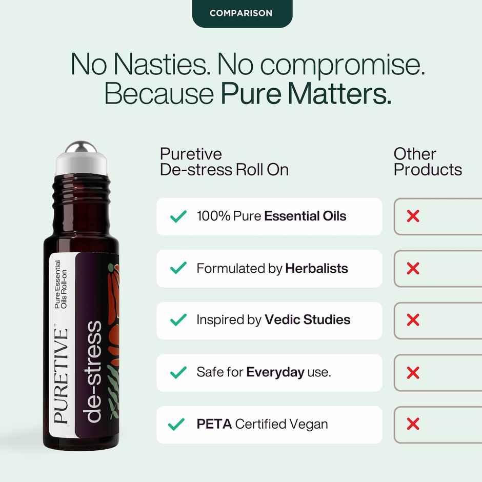 Puretive De-stress Roll On for stress and anxiety