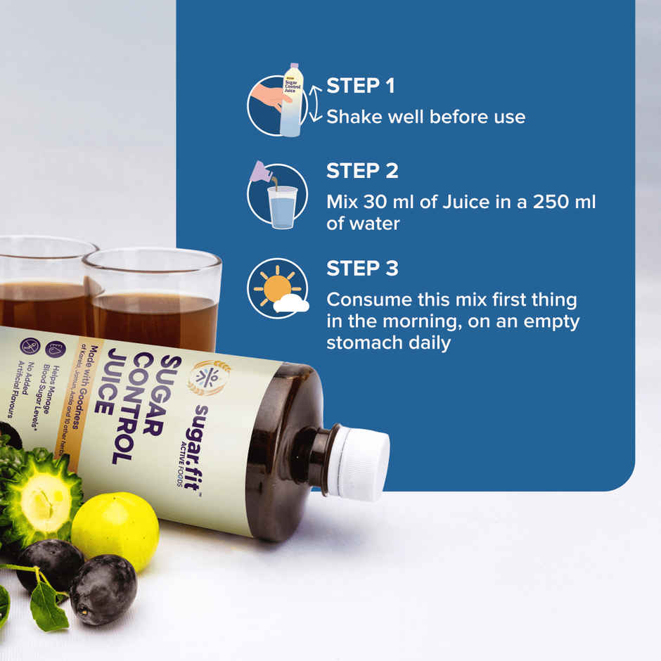 Sugar.fit Sugar Control Juice, Kerala Jamun Amla & 10 More Ayurvedic Potent Herbs for Diabetic Care