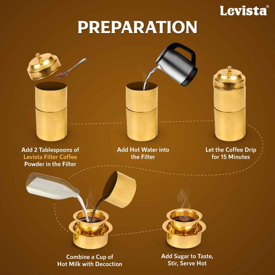 Levista Chicory Medium Roast Filter Coffee Combo