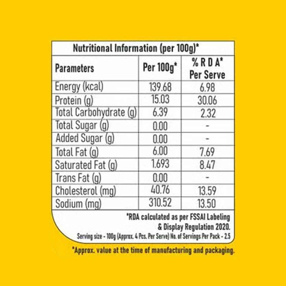 Zorabian Chicken Malai Tikka