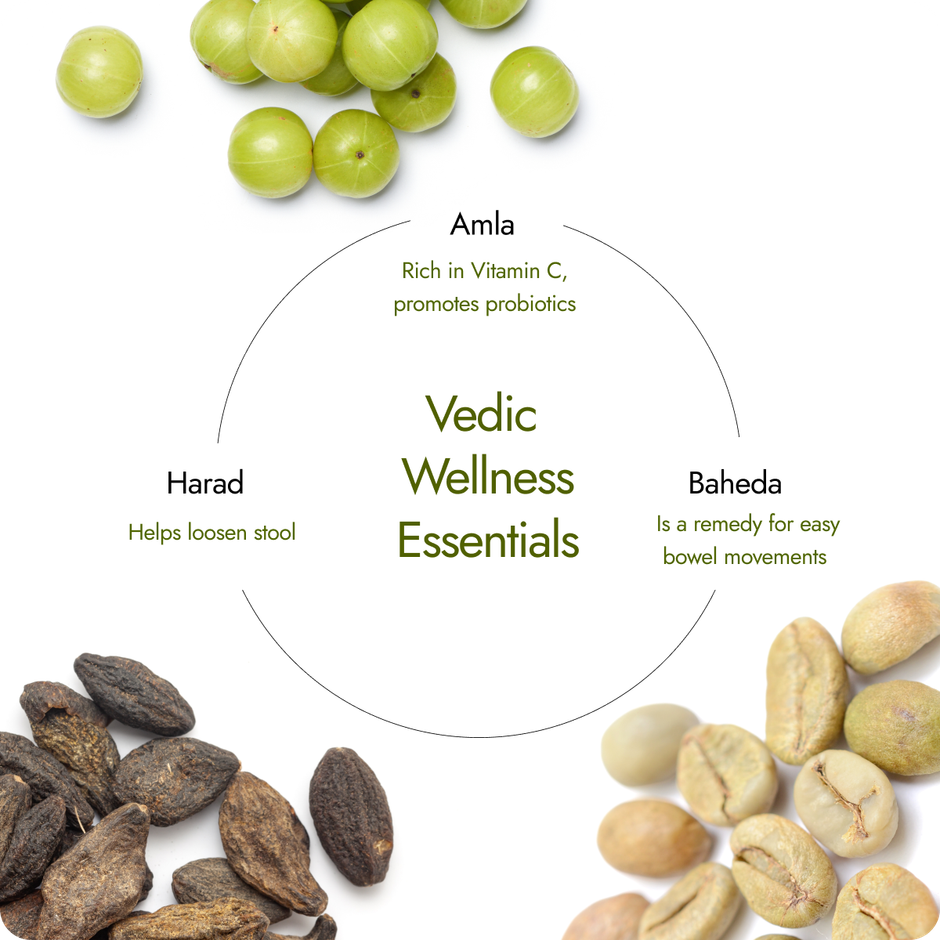 Kapiva Ayurveda Triphala Laxative Herbal Juice