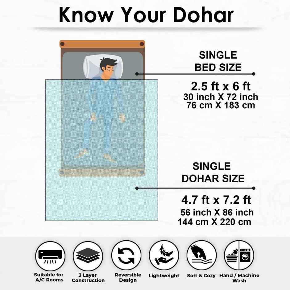 Story home Printed Double Dohar/Duvet Cover (Blue & White) (220x144x2 cms)