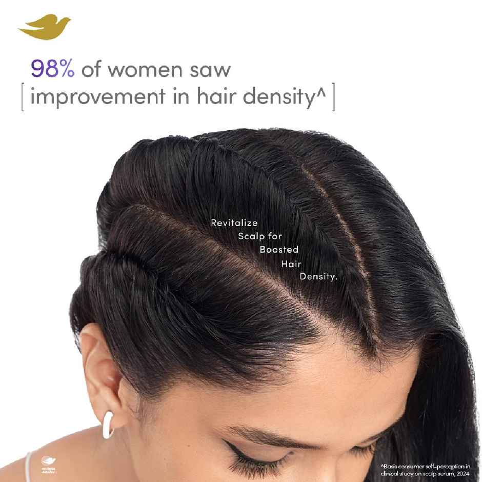 Dove Scalp+Hair Therapy Density Boost Revitalizing Scalp Serum- 2.5% Niacinamide &1.5% Zinc-Peptides