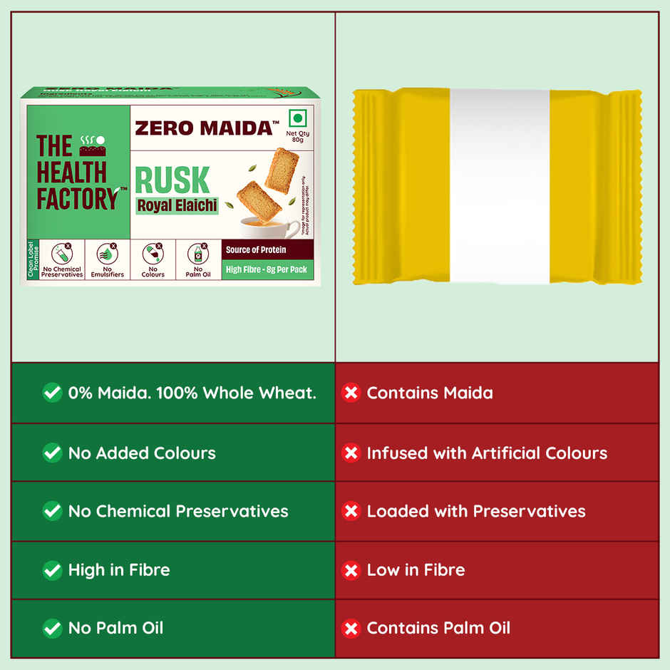 The Health Factory Zero Maida Rusk - Royal Elaichi
