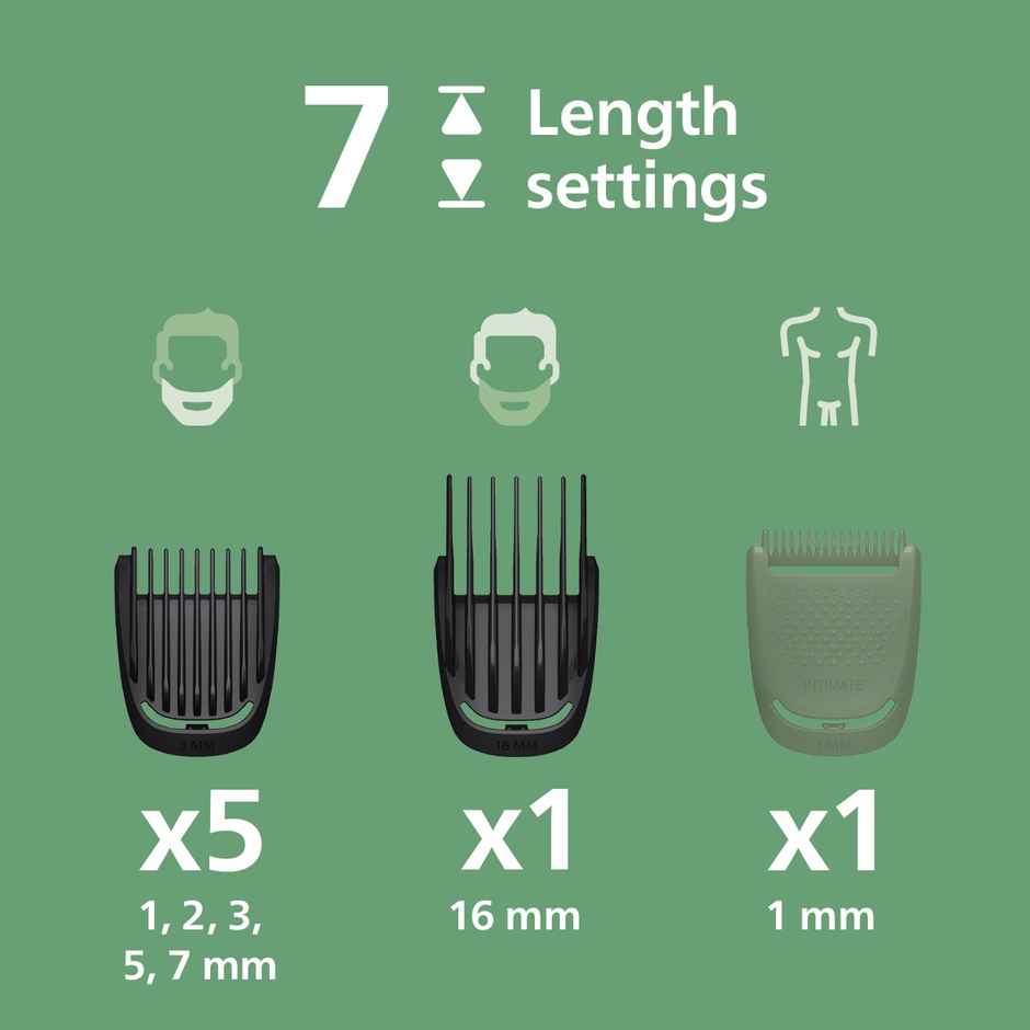 Philips All in One Trimmer 5000 Series 11 in 1 with BeardSense & Self Sharpening Blades MG5932/15