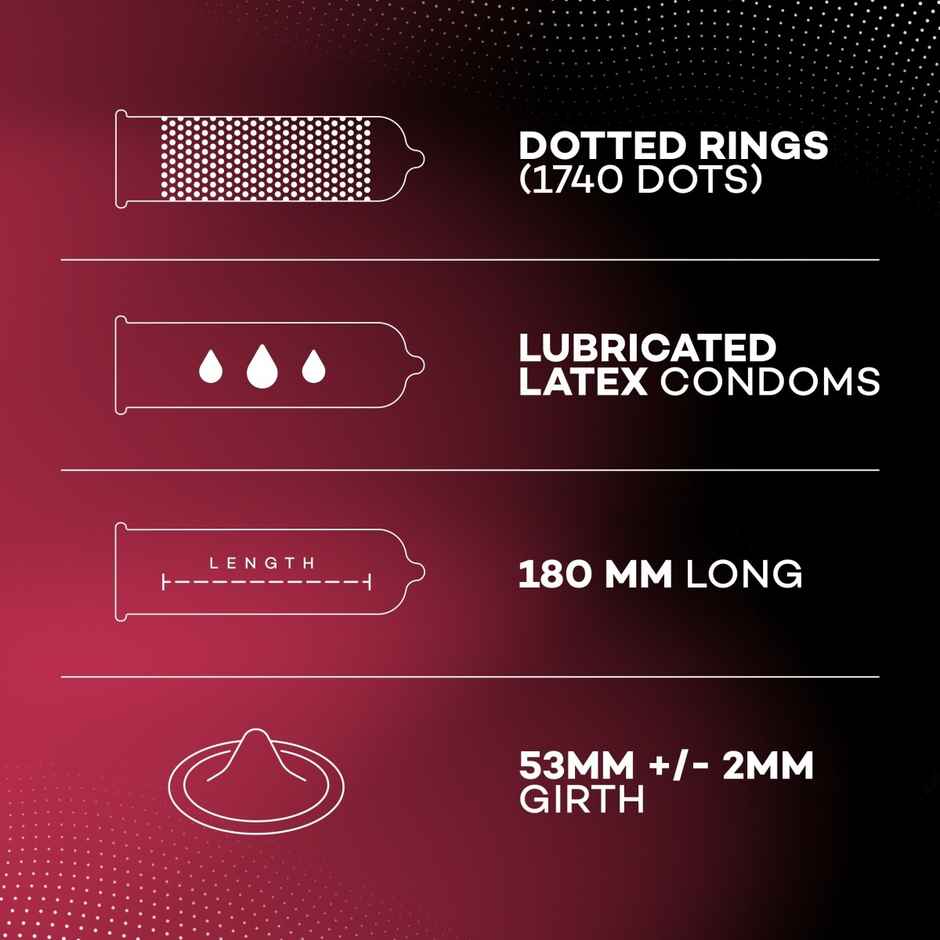 Manforce Extra Dotted | 1740 Dots Litchi Flavoured Condoms