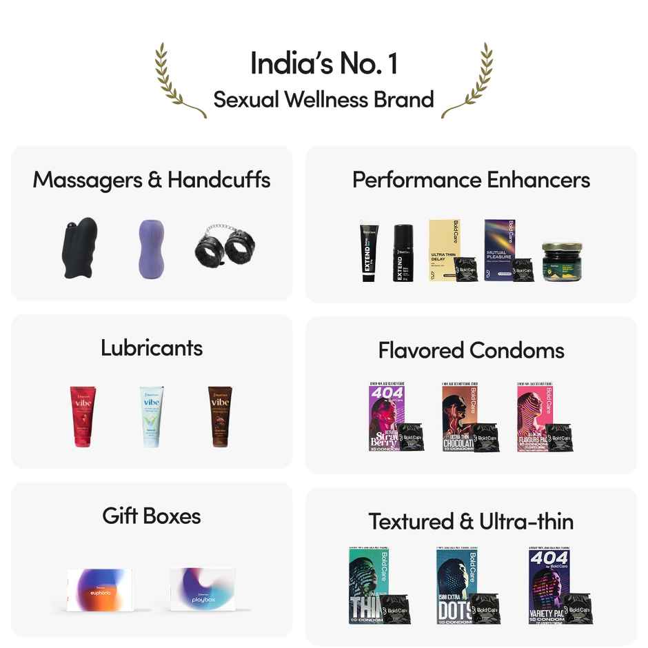 Bold Care Extend Gel - Prilocaine & Lidocaine Gel For Longer Sex (20g) & Bold Care Ultra Thin Climax Delay Condoms To Help Men Last 5-7X Longer In Bed With Benzocaine (3pc) Combo