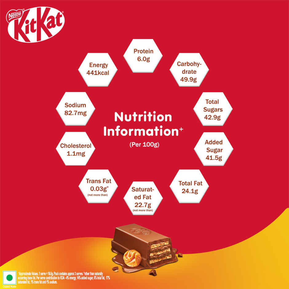 Nestle KitKat Delights Caramel Choco Coated Wafer Chocolate Bar