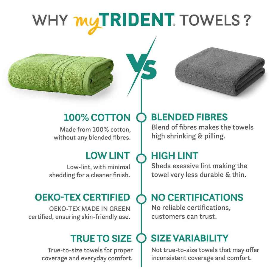 Mytrident Cotton Bath Towel | 400 GSM | Towels for Bath - Lime Green