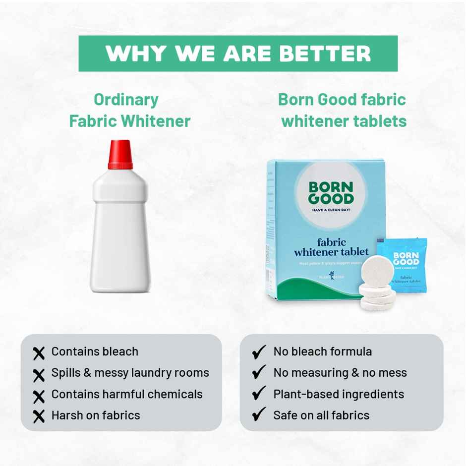 Born Good Plant-Based Fabric WHitening Tablets | Baby & Skin Safe Combo