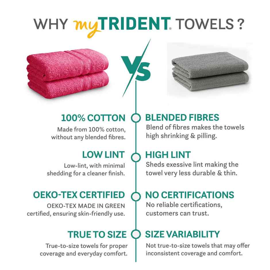 Mytrident Cotton Hand Towel | 400 GSM | Gym Towel Set - Candy Glow