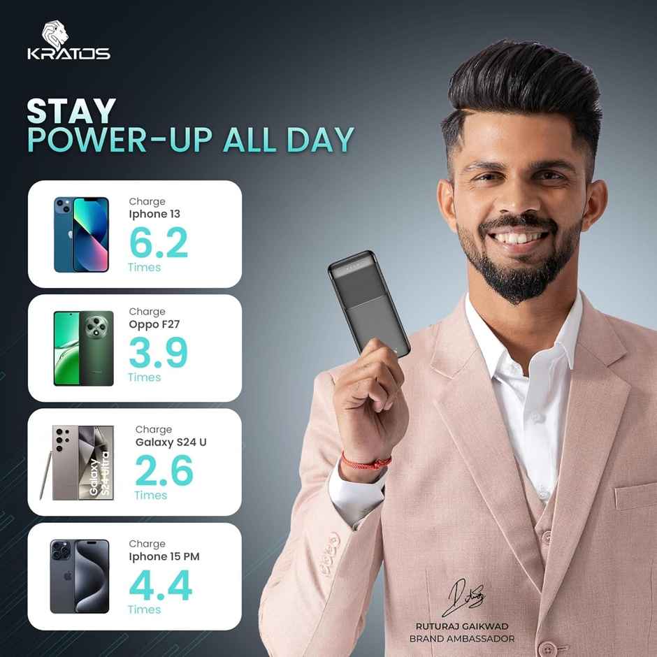 Kratos Legend Champ Power Bank 20000mAh, Fast Charging 22.5W, Triple Output,USB Type C Connector, PD Quick Charge Power Bank for iPhone, Android & Other Phones, BIS Certified,Made in India - Black