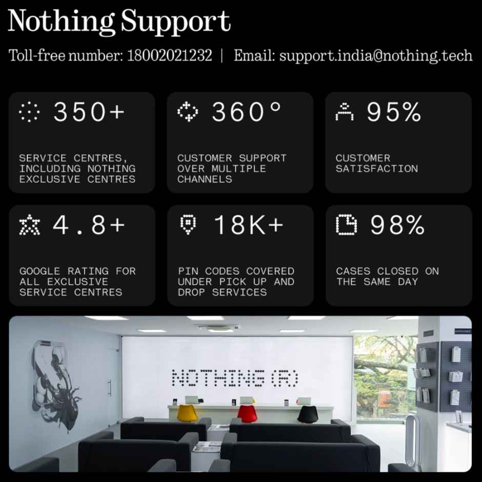 Nothing 4A | 12GB, 256GB | Black