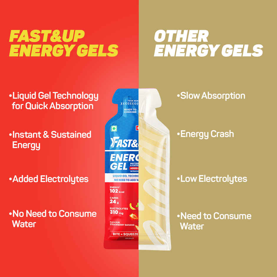 Fast&Up Energy Gel Caffeinated Strawberry Banana