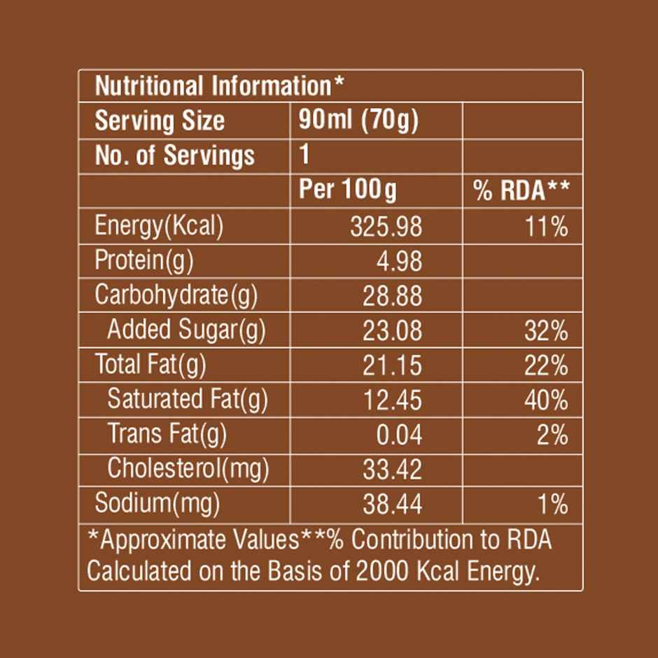 Dairy Day Crust Choco Royale Ice Cream Stick