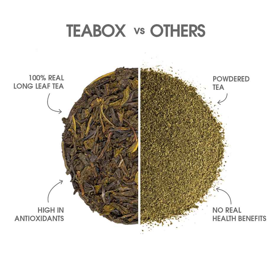 Teabox Fresh Organic Darjeeling Green Tea - Whole Leaf