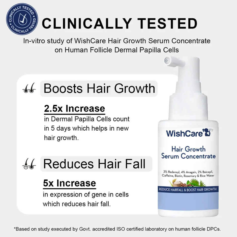 Wishcare Hair Growth Serum Concentrate (30ml) & Wishcare Multi Peptide Rice Water Anti Hairfall Shampoo (250ml) Combo