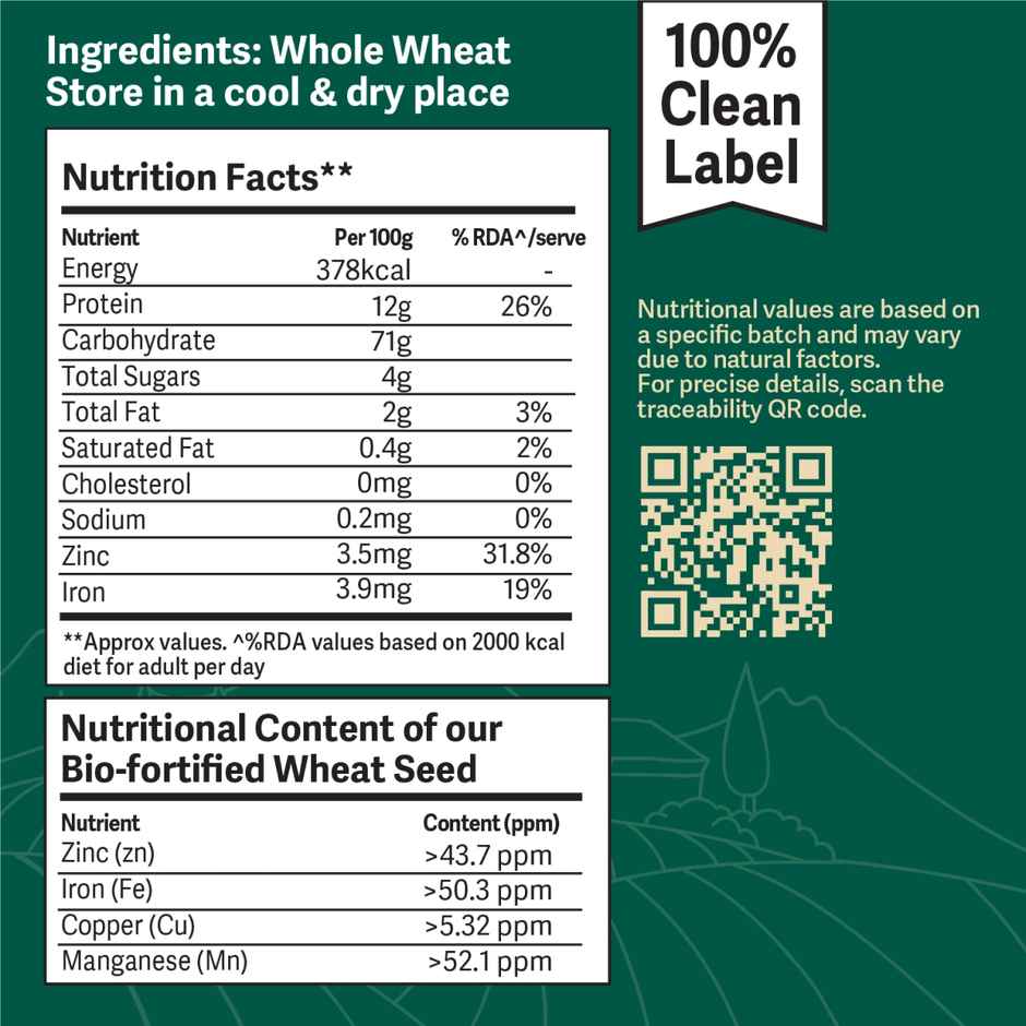 Better Nutrition Biofortified Atta