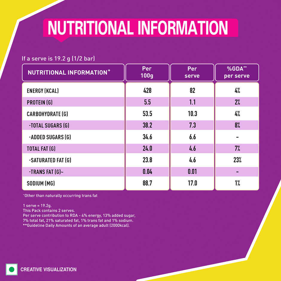 Nestle Munch Max Choco Coated Crunchy Wafer Bar Combo