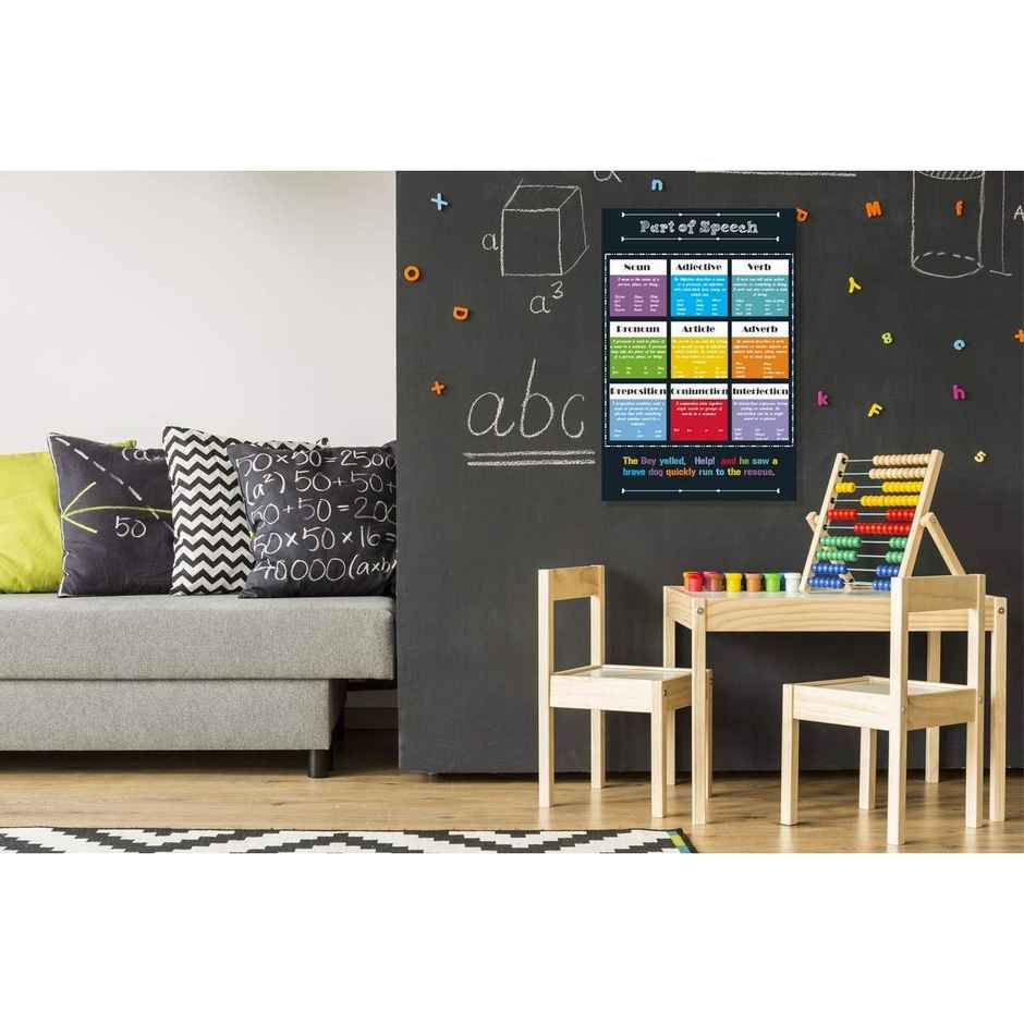 Paper Plane Design Kids Early Learning Educational Poster | Size 12 x 18 Inch | D12