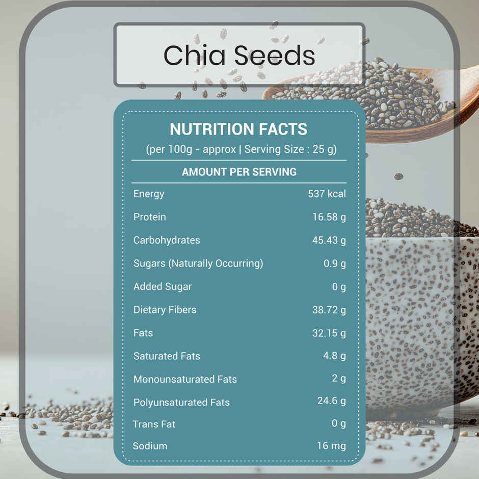 AMAYU Ratna Chia Seeds Combo