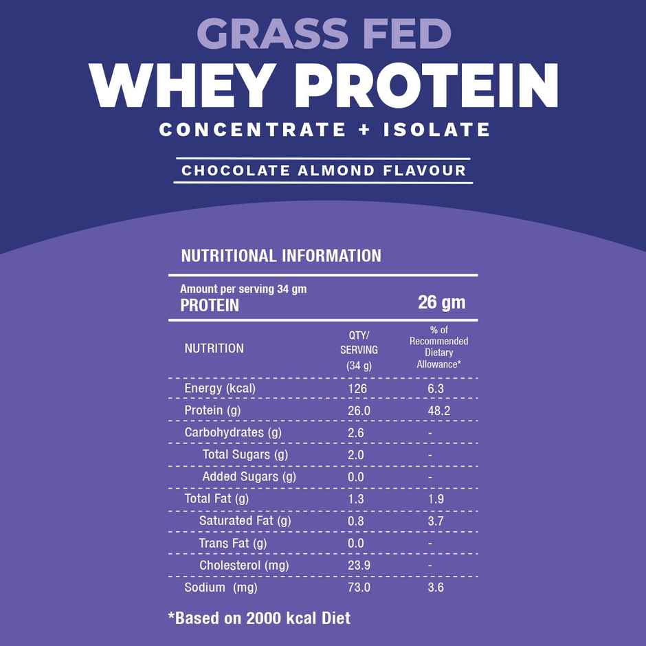 FOODstrong Whey Protein Powder | Concentrate - Isolate | Chocolate Almond | Hormone Free