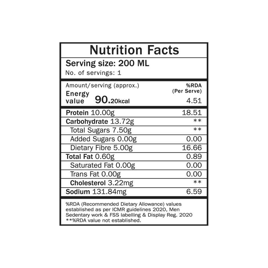 Phab Pista Power 10g Protein Milkshake