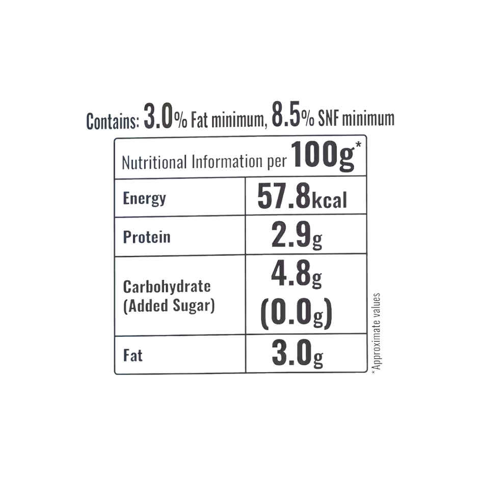 Godrej Jersey Rich Toned Fresh Milk | Pouch