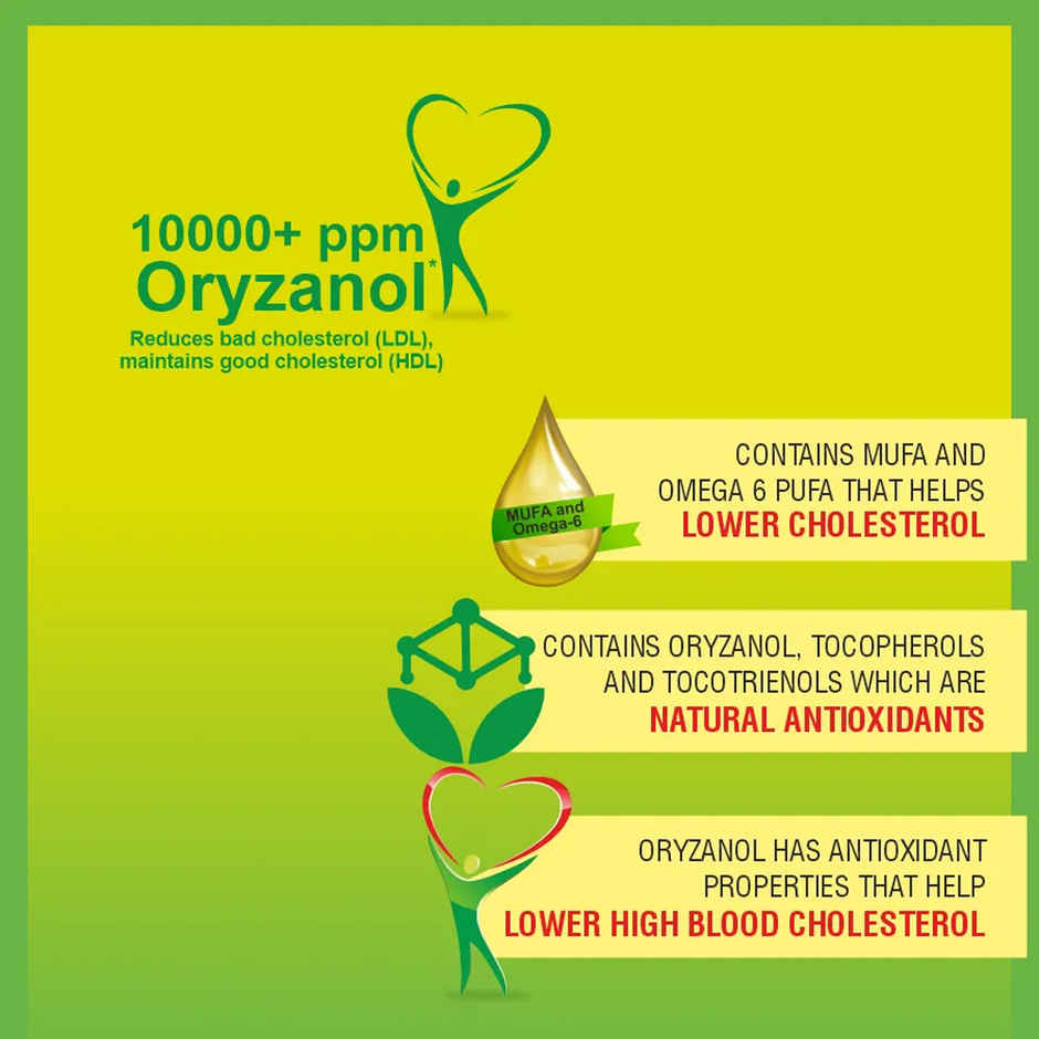 Freedom Rice Bran Oil - Pouch