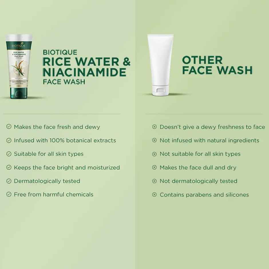 Biotique Rice Water & Niacinamide Gel Face Scrub