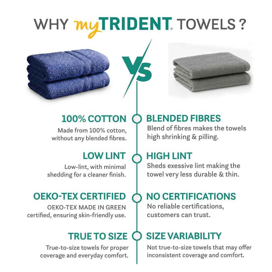 Mytrident Cotton Hand Towel | 400 GSM | Gym Towel Set - New Navy