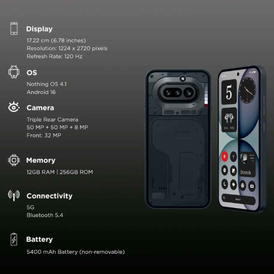 Nothing 4A | 12GB, 256GB | Black