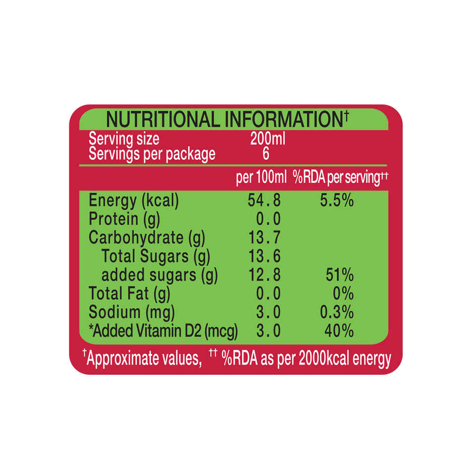 Paper Boat Swing Crispy Cranberry | Fruity & Refreshing